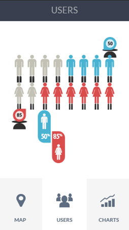 ddos测压网站软件安卓版性能分析